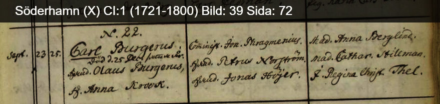 Carl D&oslash;bt i S&ouml;derhamn  kirke